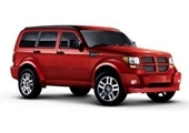 Dodge Nitro Alloy Wheels