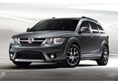 Fiat Freemont Alloy Wheels