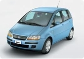 Fiat Idea Alloy Wheels