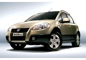 Fiat Sedici Alloy Wheels