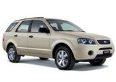 Ford Territory Alloy Wheels