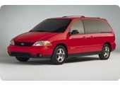 Ford Windstar Alloy Wheels