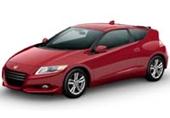 Honda CRZ Alloy Wheels