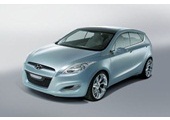 Hyundai Arnejs Alloy Wheels