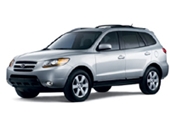 Hyundai Santa Fe Alloy Wheels
