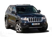 Jeep Grand Cherokee Alloy Wheels