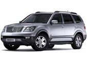 Kia Mohave Alloy Wheels