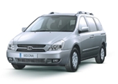 Kia Sedona Alloy Wheels
