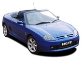 MG-Rover TF Alloy Wheels