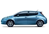 Nissan Leaf Alloy Wheels