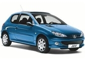 Peugeot 206 Alloy Wheels