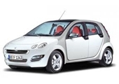Smart For-Four Alloy Wheels