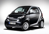Smart For-Two Alloy Wheels