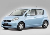 Subaru Justy Alloy Wheels