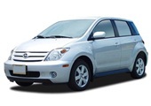 Toyota Echo Alloy Wheels