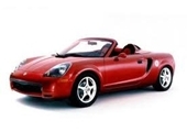 Toyota MR2 Alloy Wheels