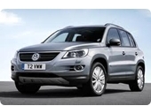 Volkswagen Tiguan Alloy Wheels
