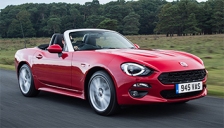 Fiat 124 Spider Alloy Wheels and Tyre Packages.