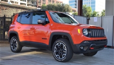 Jeep Renegade Alloy Wheels and Tyre Packages.