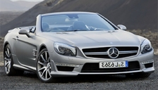 Mercedes SL Class Alloy Wheels and Tyre Packages.