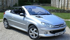 Peugeot 206 CC Alloy Wheels and Tyre Packages.