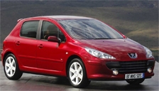 Peugeot 307 Alloy Wheels and Tyre Packages.