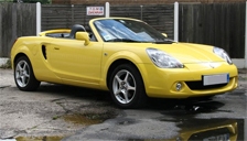 Toyota MR2 Alloy Wheels and Tyre Packages.