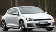 Volkswagen Scirocco Alloy Wheels and Tyre Packages.