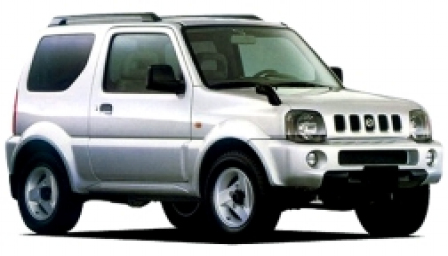Suzuki Jimny Wide Alloy Wheels and Tyre Packages.