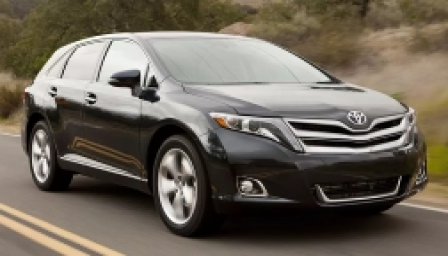 Toyota Venza Alloy Wheels and Tyre Packages.