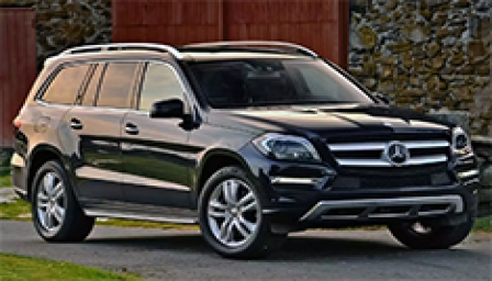 Mercedes GL Class Alloy Wheels and Tyre Packages.