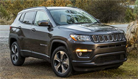 Jeep Compass Alloy Wheels and Tyre Packages.