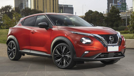 Nissan Juke Alloy Wheels and Tyre Packages.