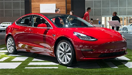 Tesla Model 3 Alloy Wheels and Tyre Packages.