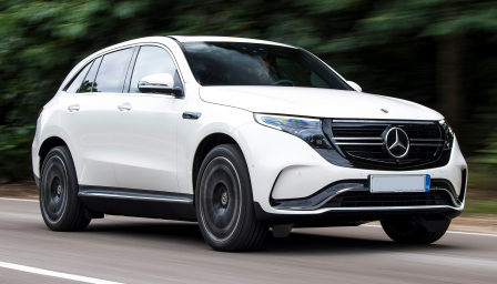 Mercedes EQC Alloy Wheels and Tyre Packages.