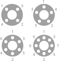 Our guide to correct wheel bolt tightening sequences